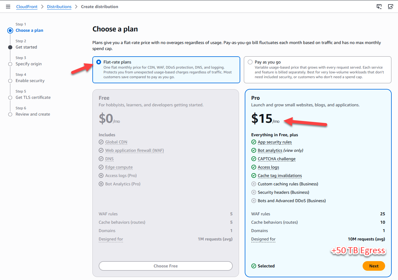 Screenshot of the AWS CloudFront console, "Choose a plan" step of creating a distribution. Two plan cards are shown side by side: "Flat-rate plans" (selected, a red arrow points at it) describing "One flat monthly price for CDN, WAF, DDoS protection, DNS, and logging", and "Pay as you go" describing usage-based pricing. Below, two pricing tiers: "Free" at "$0/mo" for hobbyists and learners, and "Pro" at "$15/mo" (a red arrow points at the price) reading "Launch and grow small websites, blogs, and applications", with a red "+50 TB Egress" label added over the feature list. The Pro card shows a green checkmark and "Selected".
